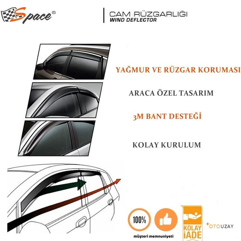Space Cam Rüzgarlığı 1.2 mm Ford / Connect 2016 2`li Set / CARU366