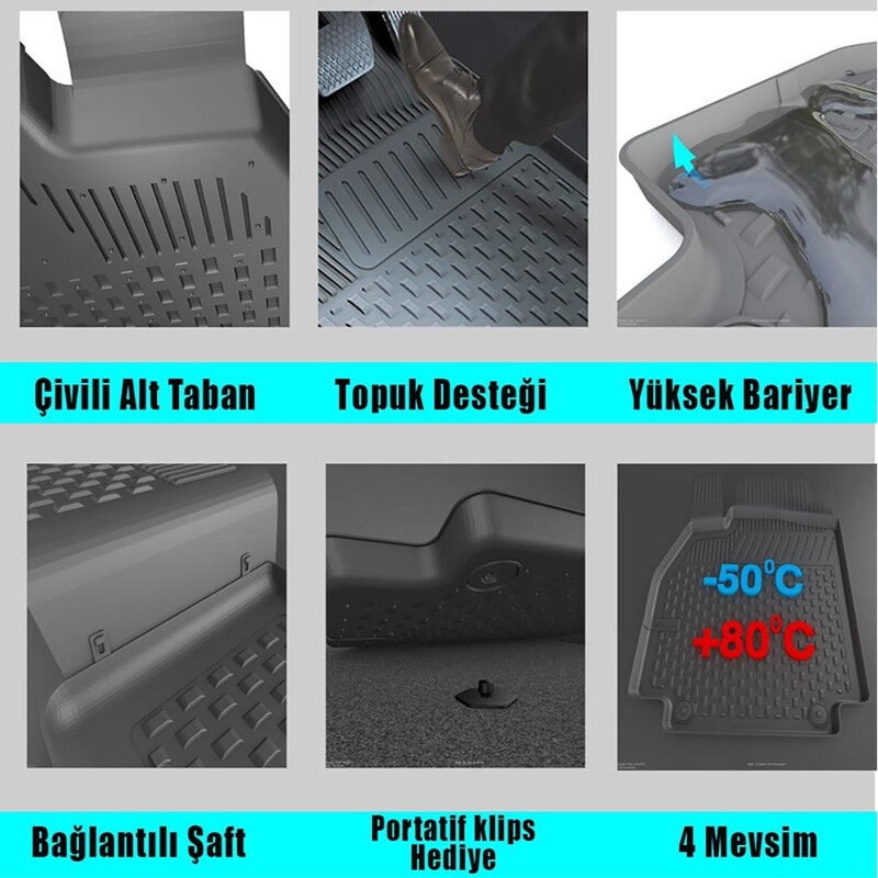 Seat Cupra Formentor 4,5D Havuzlu Paspas Seti 2021+